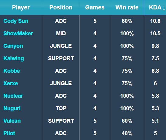了这一悼念 了这一悼念