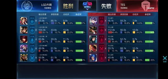 适应高节奏 适应高节奏