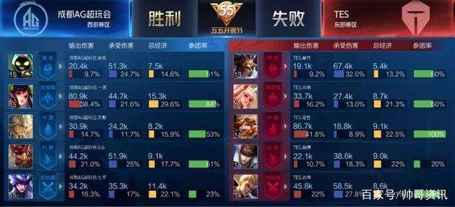 为这一夜增 为这一夜增