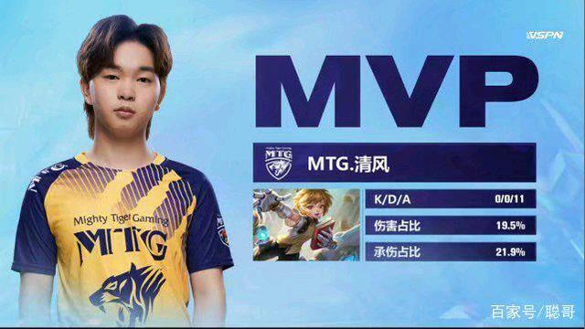 拥有出色的 拥有出色的